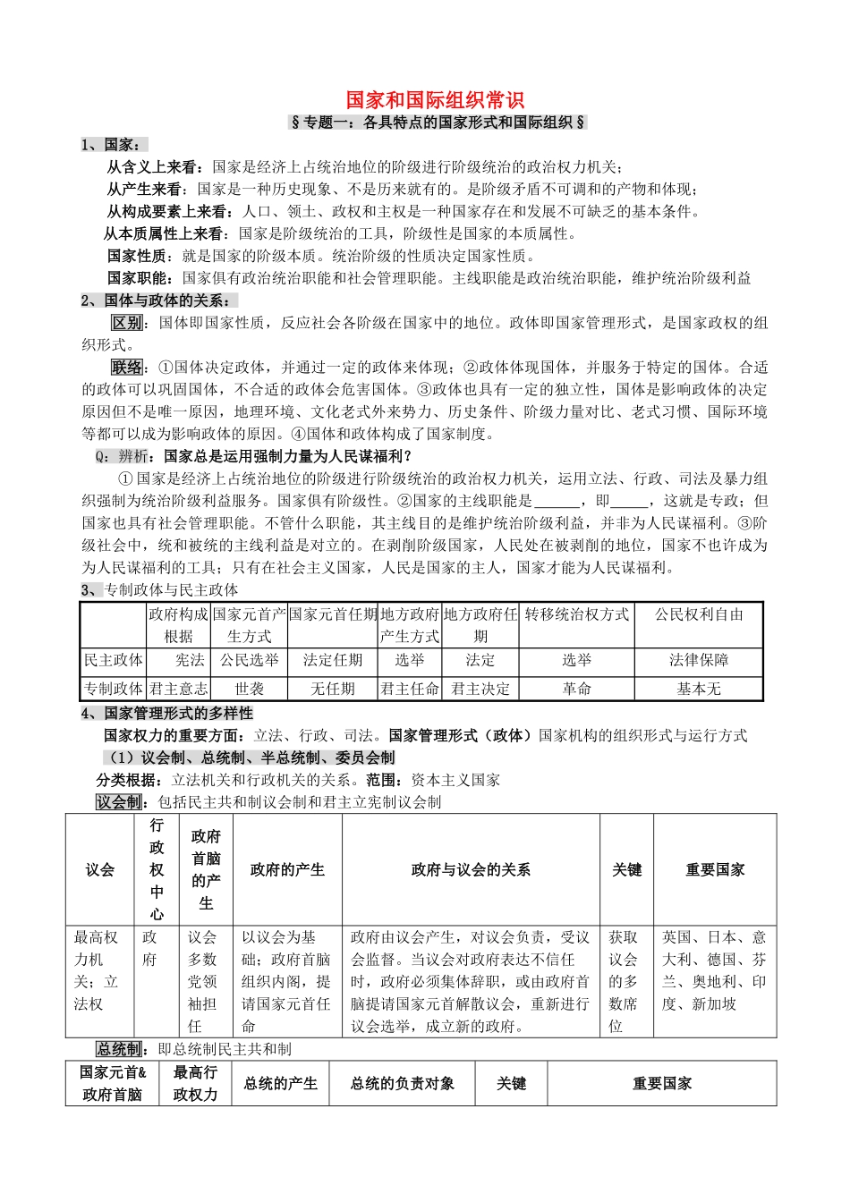 2025年高中政治《国家和国际组织》知识点整理素材新人教版选修_第1页
