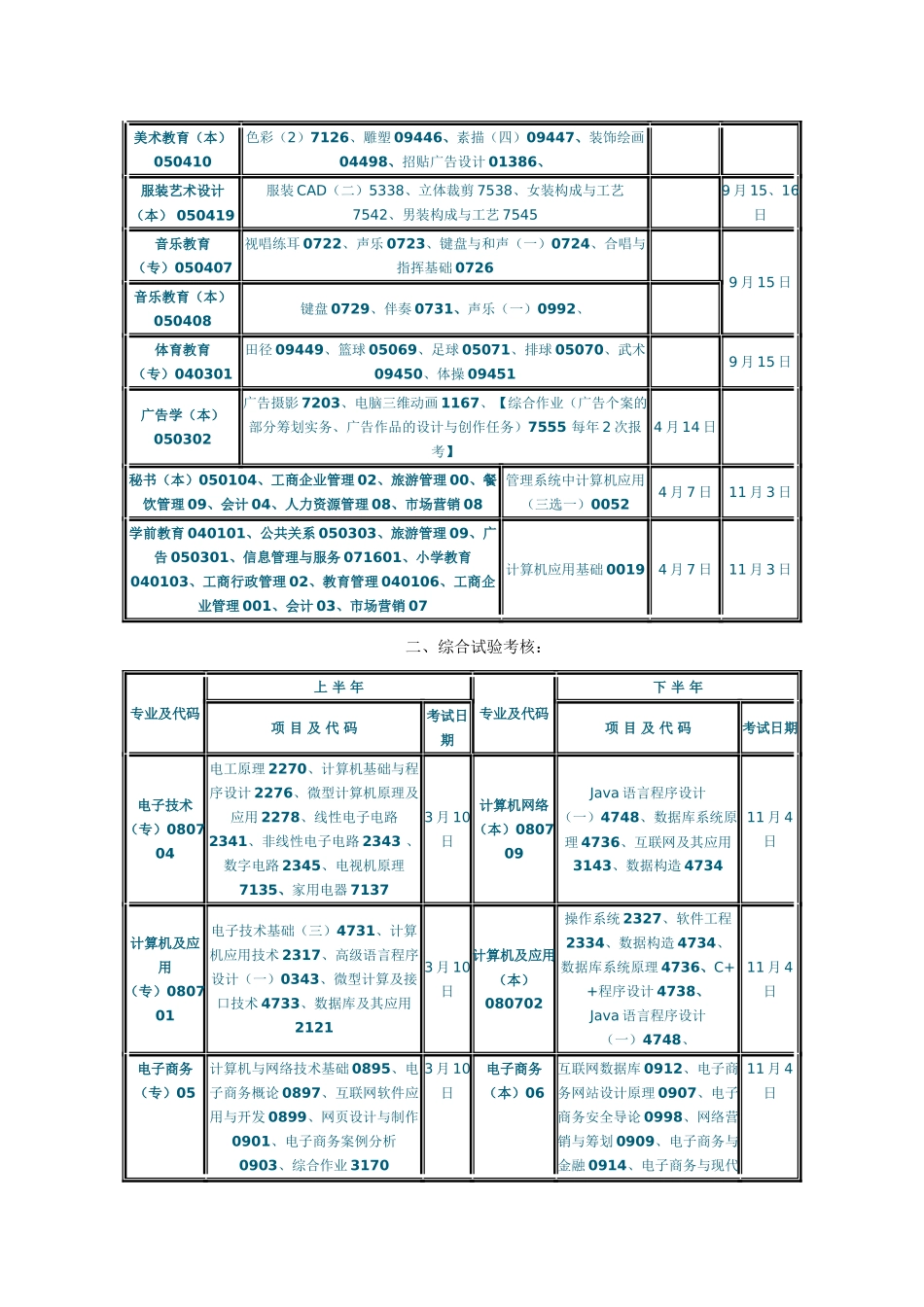 2025年江西师范大学自学考试实践考核安排_第2页