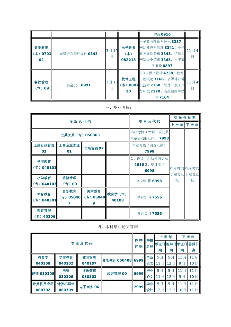 2025年江西师范大学自学考试实践考核安排_第3页