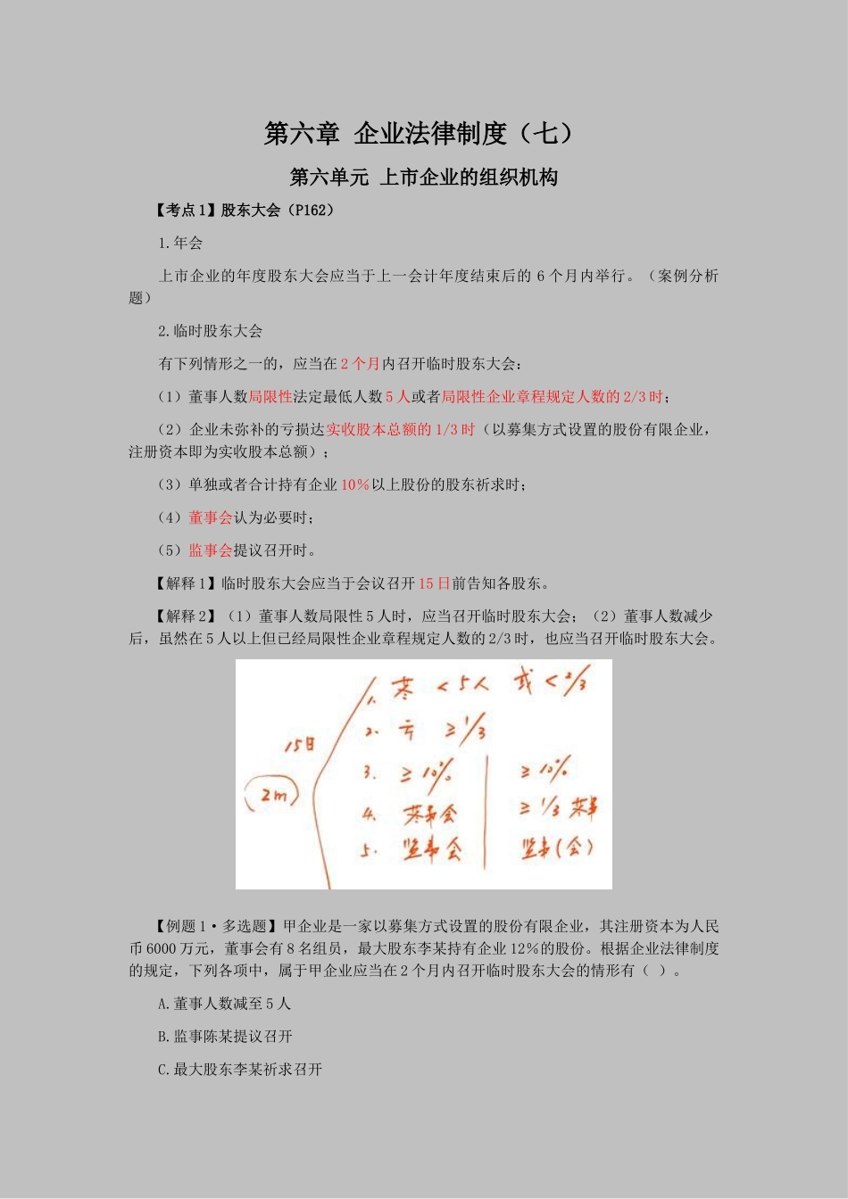 2025年CPA考试经济法考点解读第06章公司法律制度_第1页