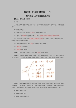 2025年CPA考试经济法考点解读第06章公司法律制度
