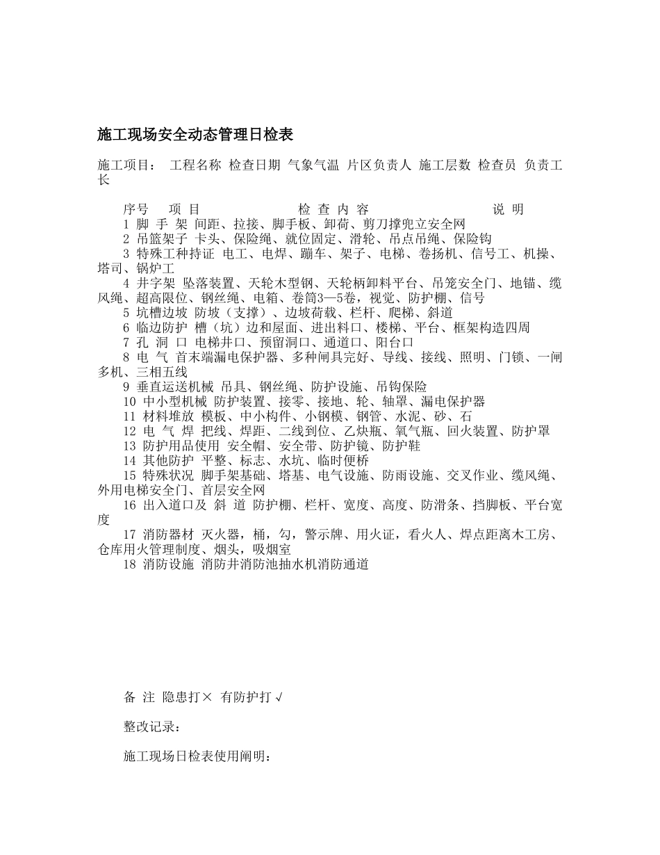 2025年安全员施工现场安全动态管理日检表_第1页