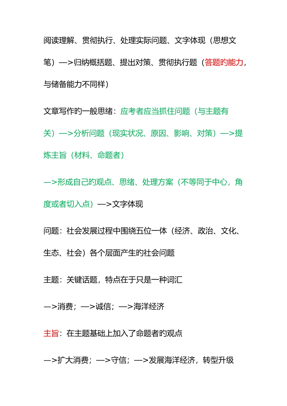 2025年公务员考试申论精华笔记_第3页