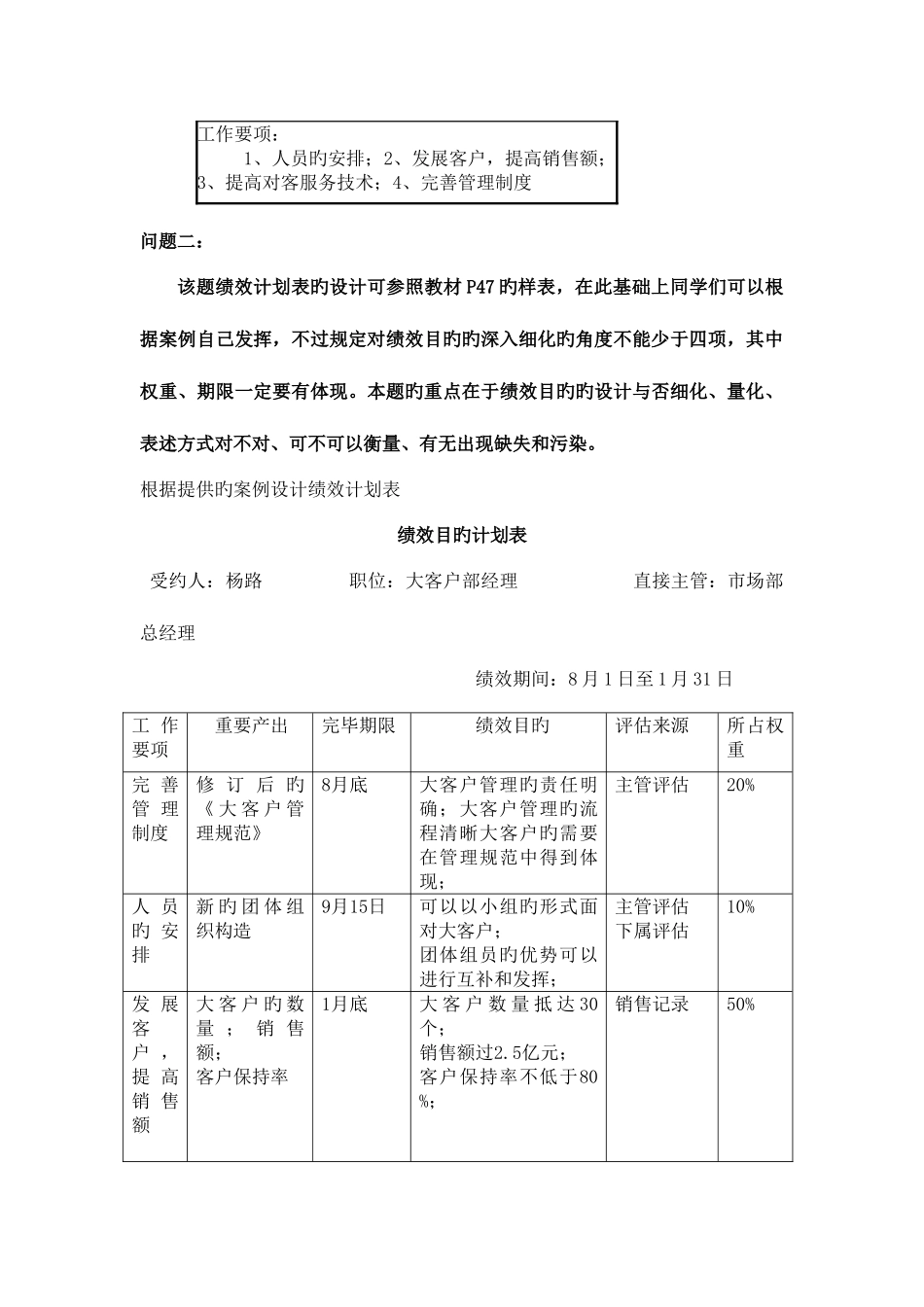 2025年绩效管理平时作业_第3页