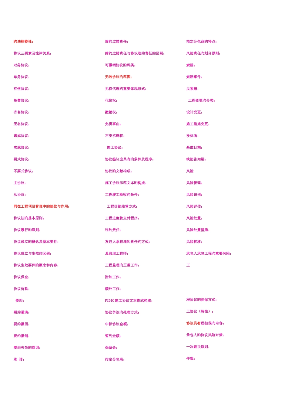 2025年四川自考建设工程合同考试知识点整理_第1页