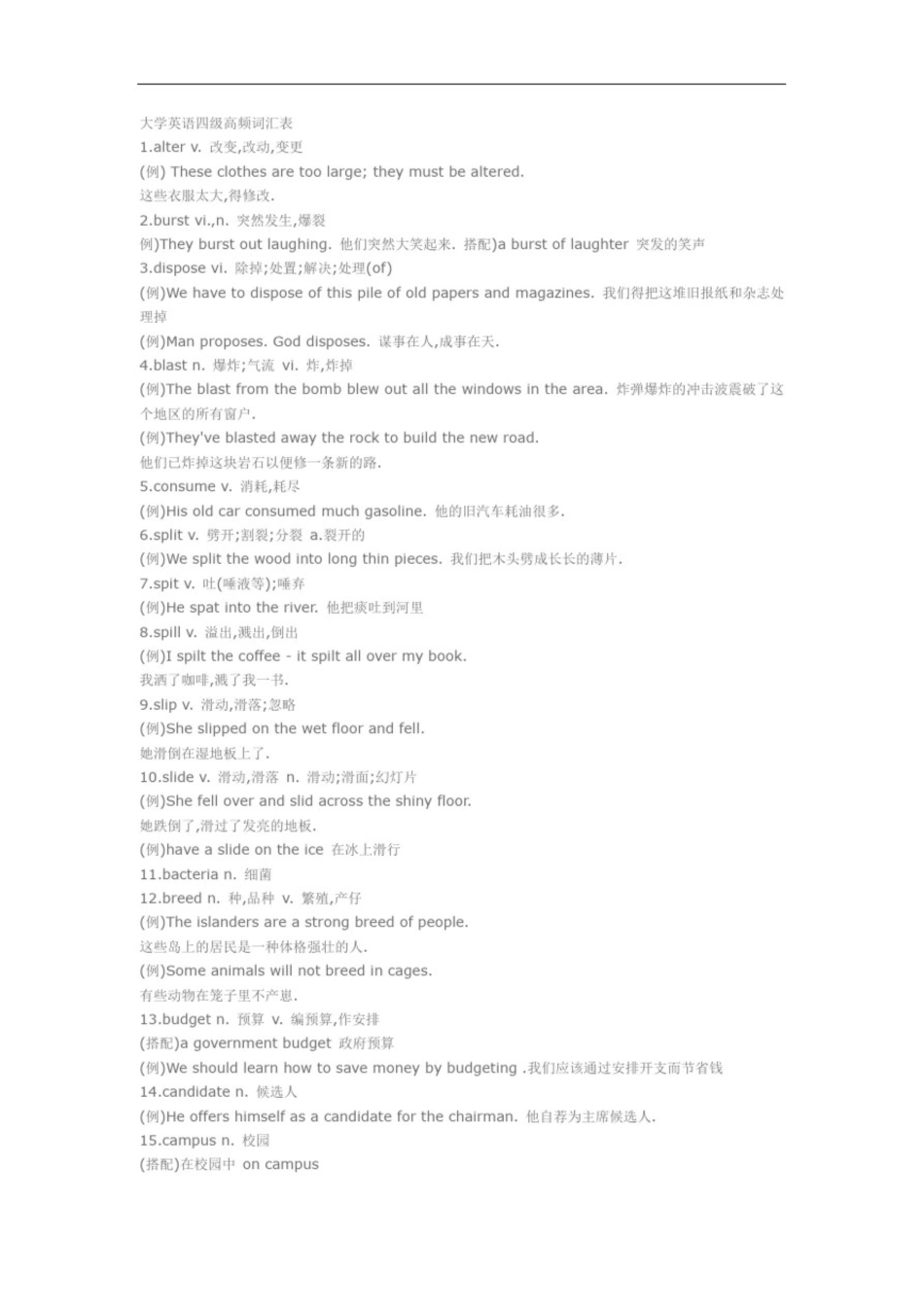2025年大学英语四级高频词汇表附例句_第1页