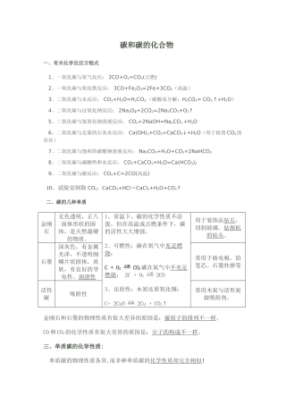 2025年碳和碳的化合物知识点