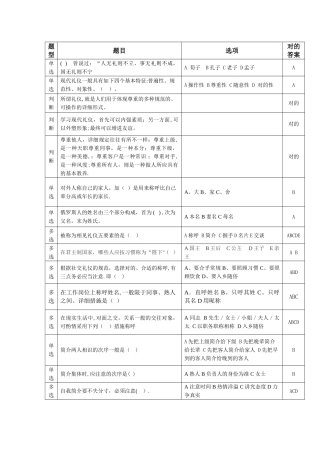2025年电大社交礼仪答案