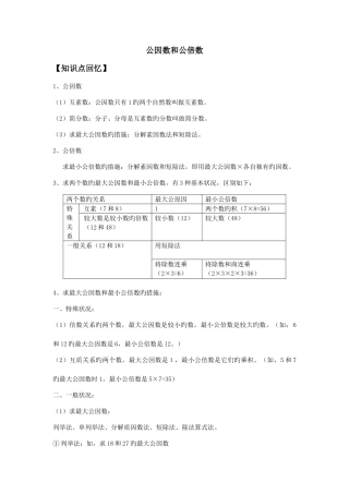 2025年公因数和公倍数知识点
