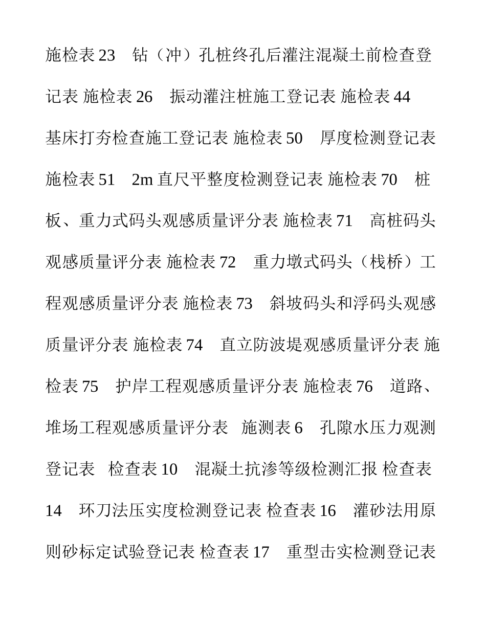 2025年各种施工表格全套_第2页