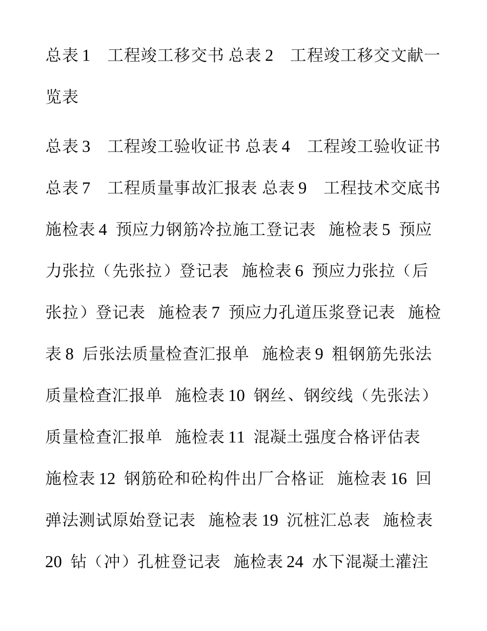 2025年各种施工表格全套_第3页