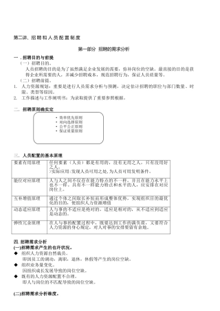 2025年经济管理人力资源管理师第二讲招聘和人员配置制度