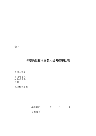 2025年人员考核审批表