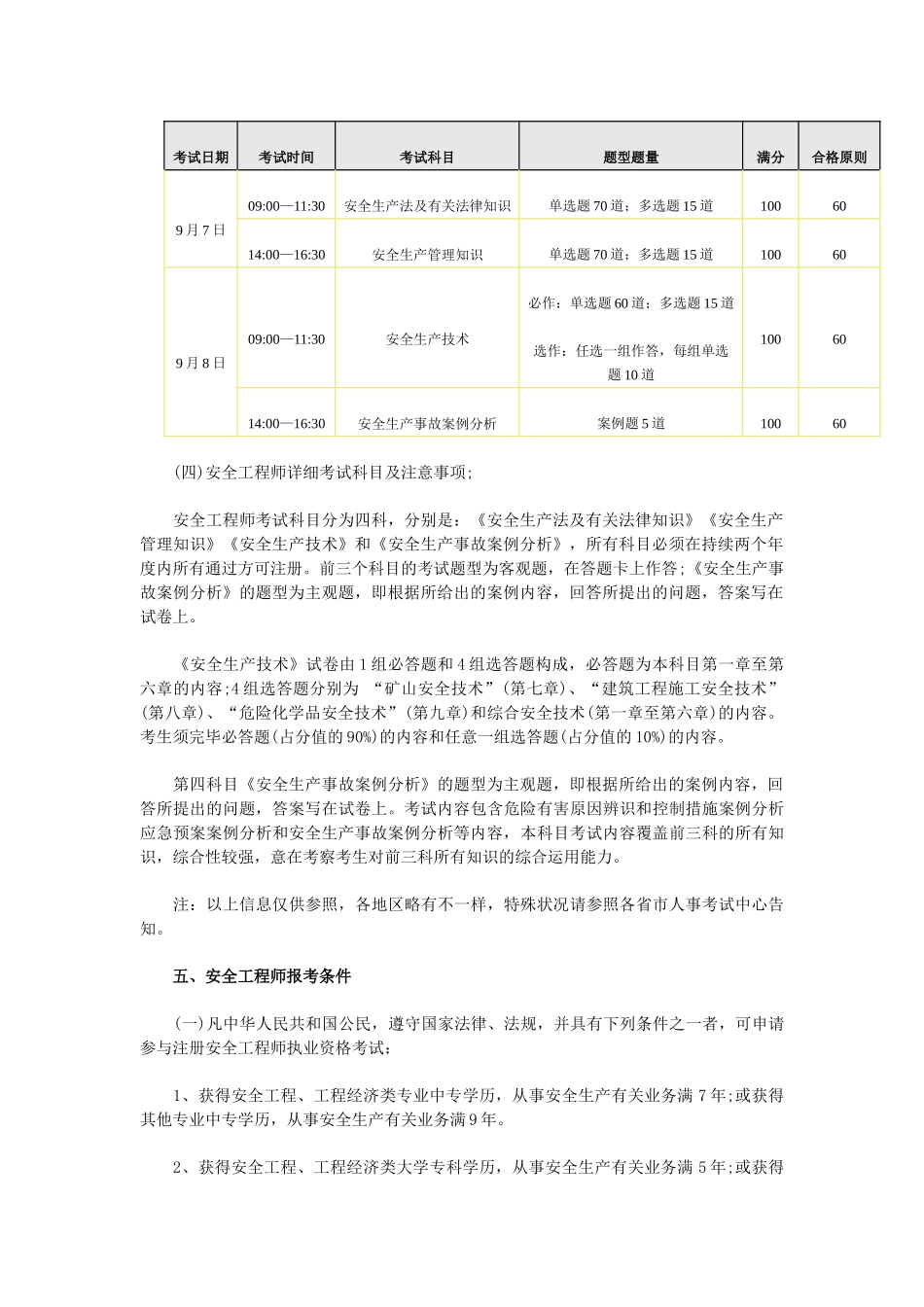 2025年安全工程师常见问题_第2页