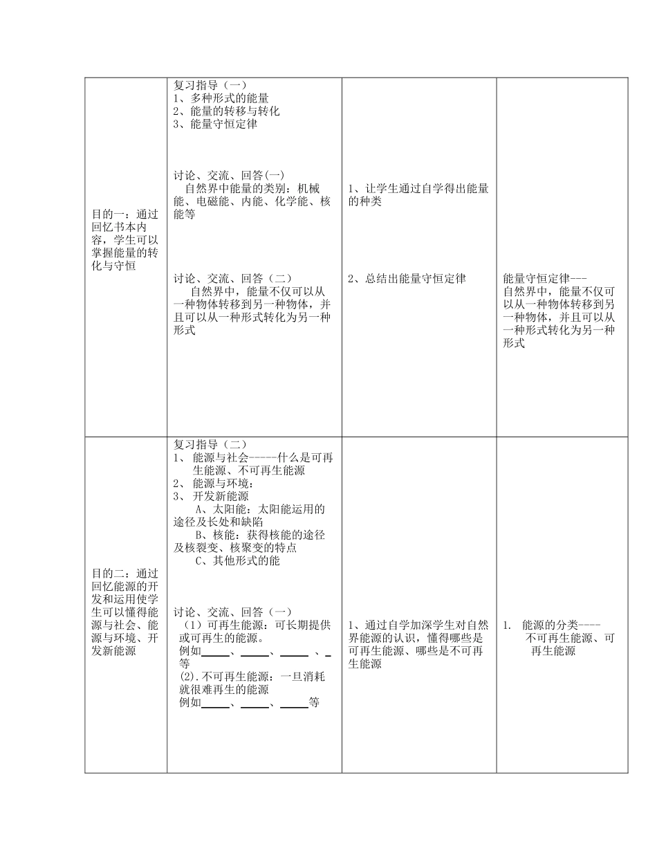 2025年九年级物理全册第二十章能源材料与社会复习教案沪科版_第2页