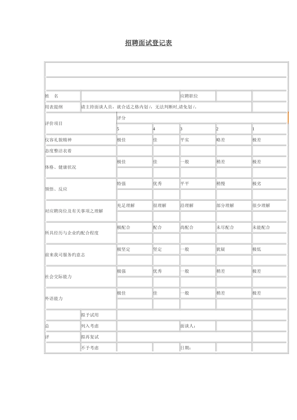 2025年公司招聘面试记录表资料_第1页