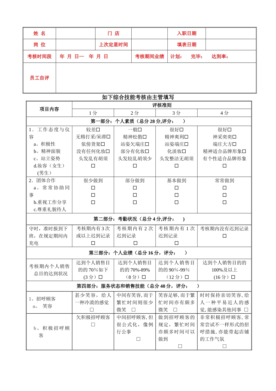 2025年导购员考核表_第1页