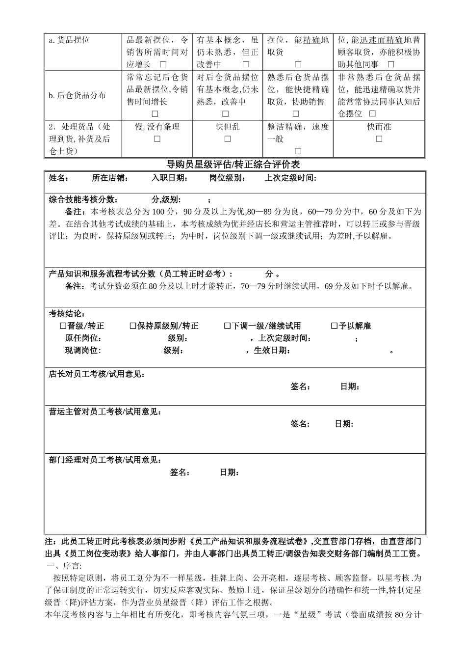 2025年导购员考核表_第3页