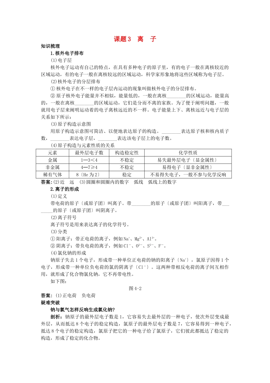 2025年中考化学考点知识梳理与疑难突破第四单元课题3离子_第1页