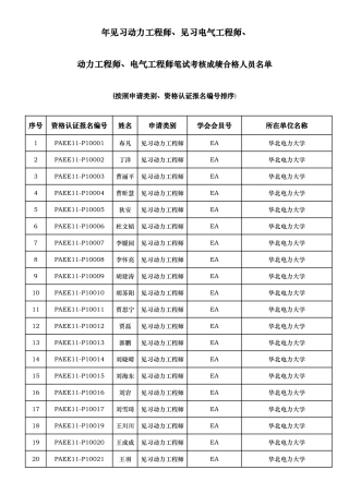 2025年见习动力工程师见习电气工程师