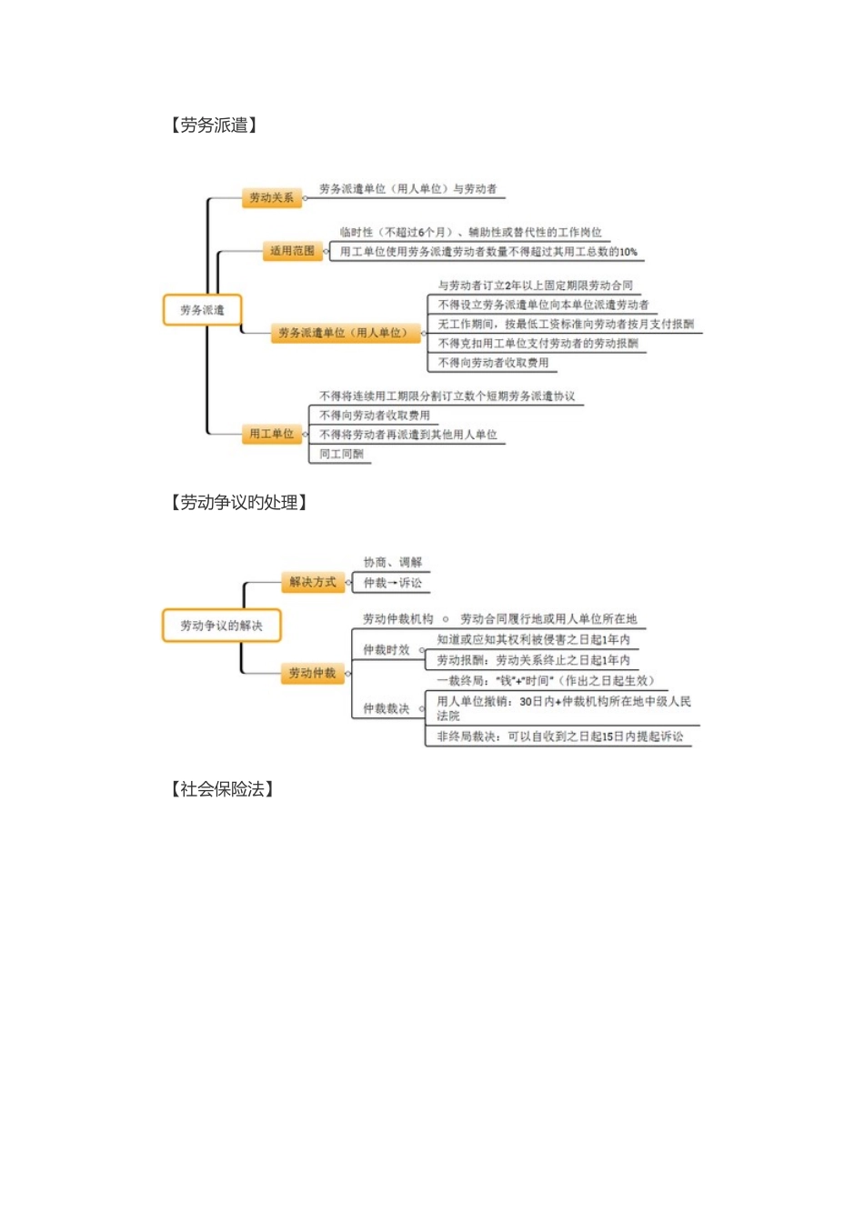 2025年初级会计职称经济法基础强化习题二_第3页