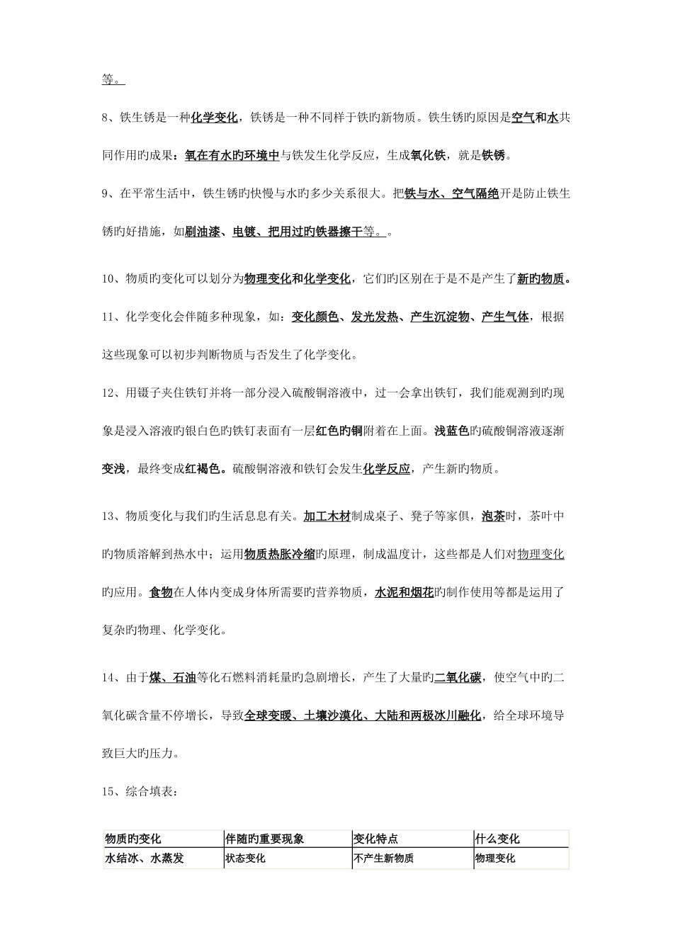 2025年科学六下第二单元物质的变化复习知识点_第2页