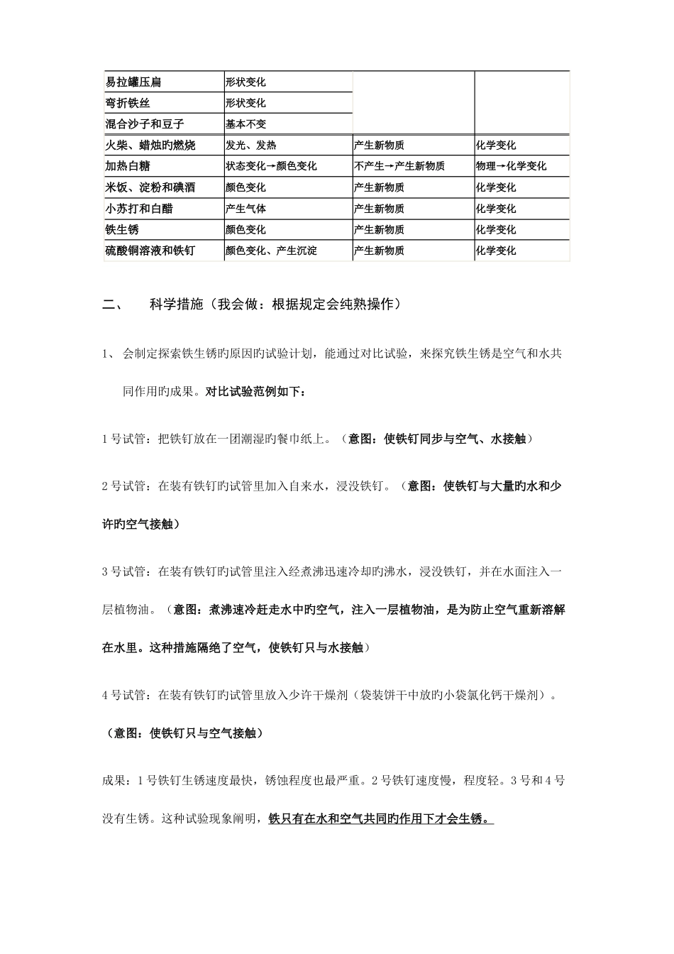 2025年科学六下第二单元物质的变化复习知识点_第3页