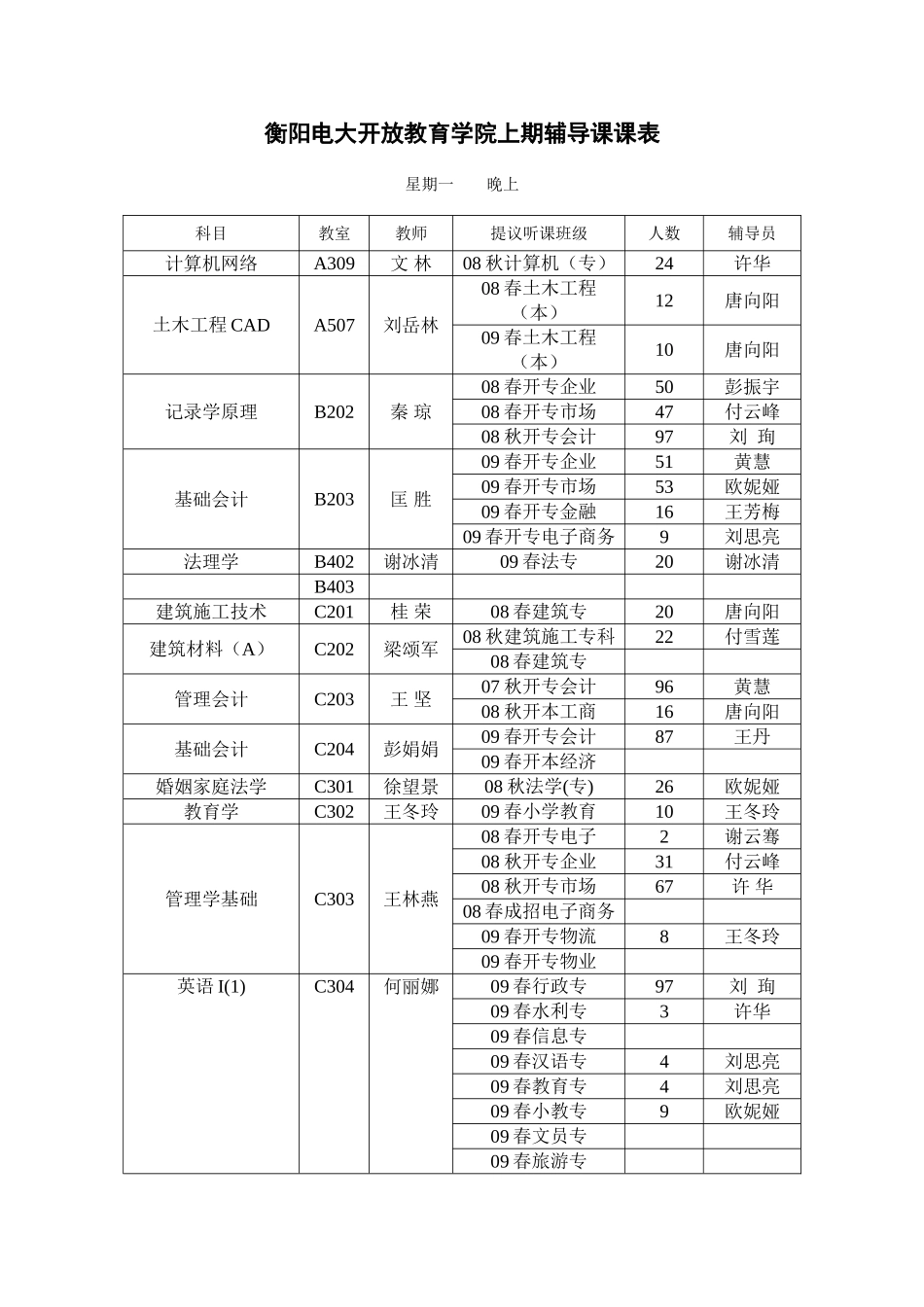 2025年衡阳电大开放教育学院上期辅导课课表_第1页