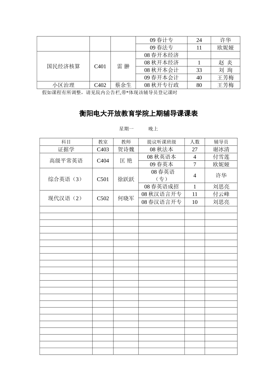 2025年衡阳电大开放教育学院上期辅导课课表_第2页