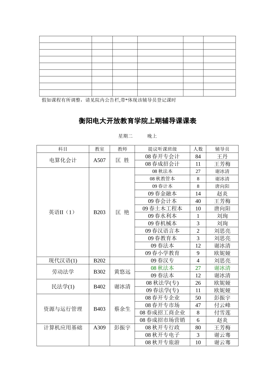 2025年衡阳电大开放教育学院上期辅导课课表_第3页
