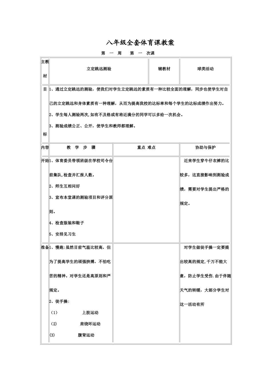 2025年八年级全套体育课教案_第1页