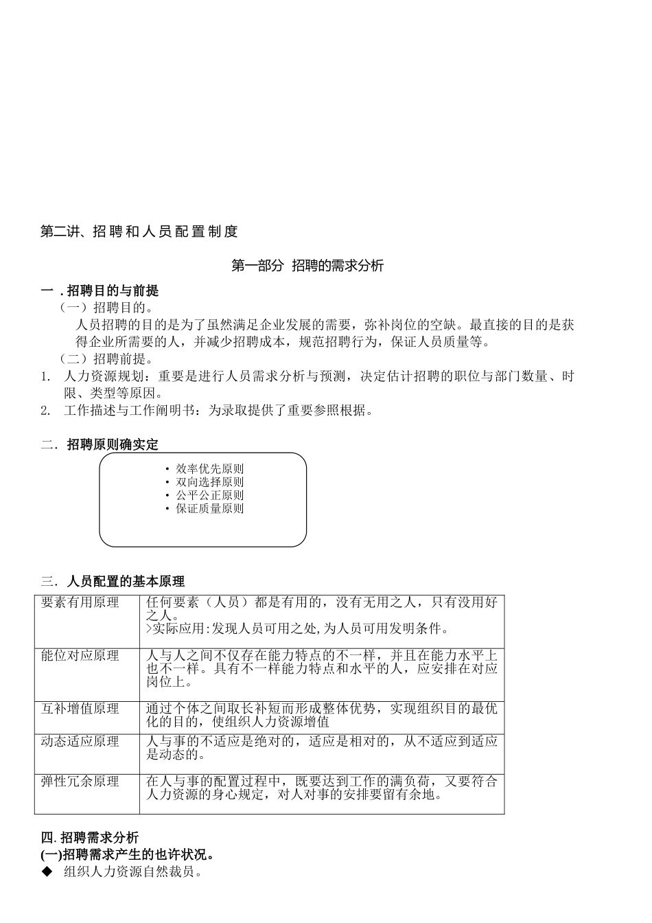 2025年人力资源管理师第二讲招聘和人员配置制度_第1页