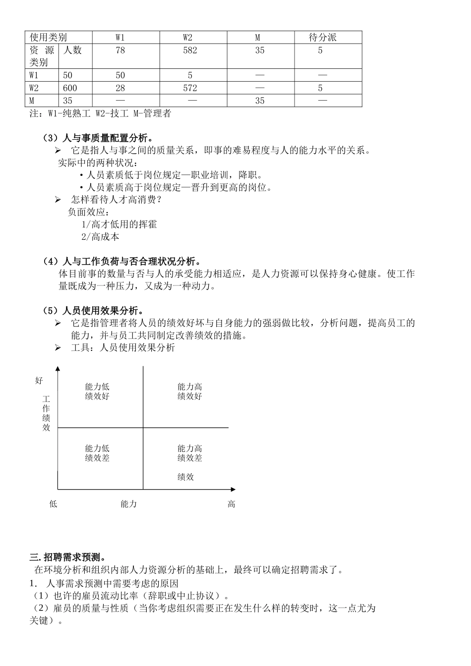 2025年人力资源管理师第二讲招聘和人员配置制度_第3页