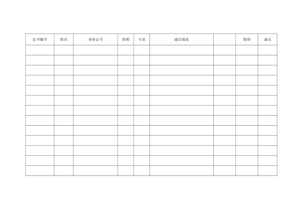 2025年国家级中医药继续教育项目学员基本信息登记表_第2页