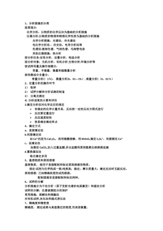 2025年分析化学知识点总结