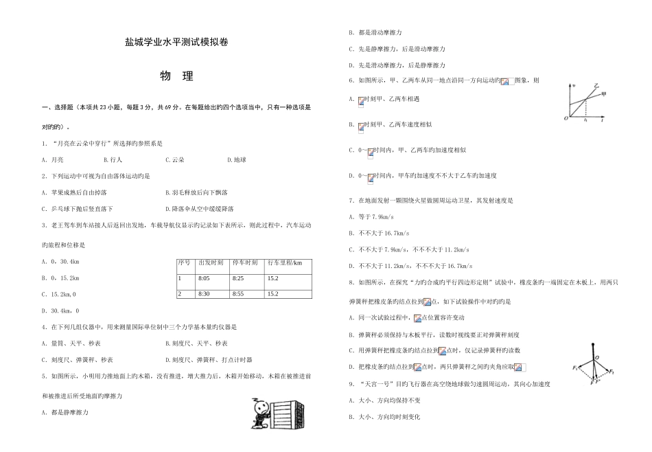 2025年盐城学业水平测试模拟卷_第1页