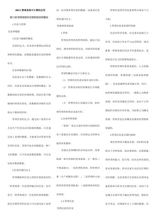2025年管理系统中计算机应用考点版排版完毕直接打印国际贸易专业