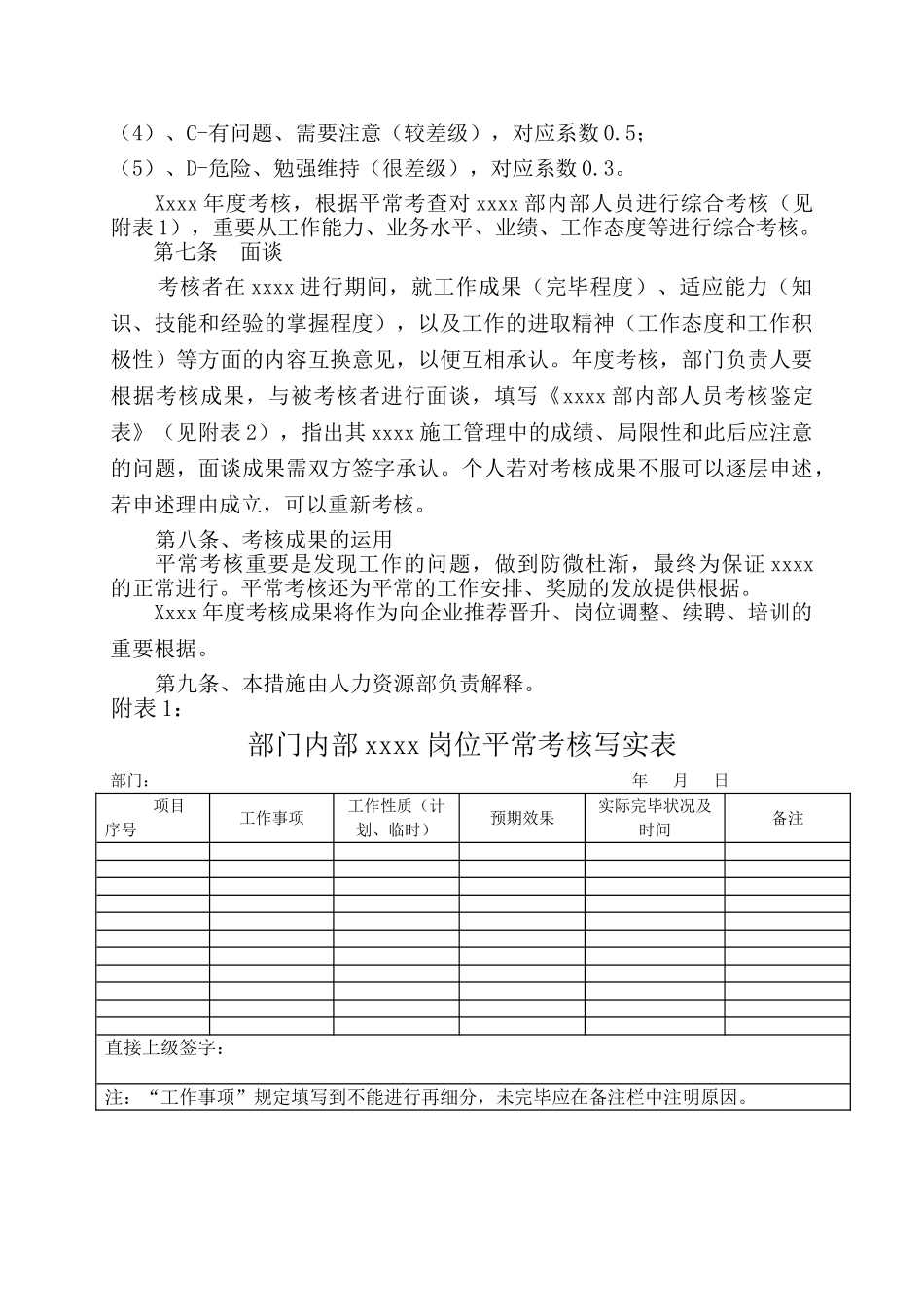 2025年公司内部人员考核办法_第2页