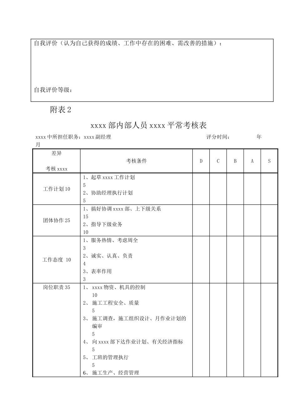 2025年公司内部人员考核办法_第3页