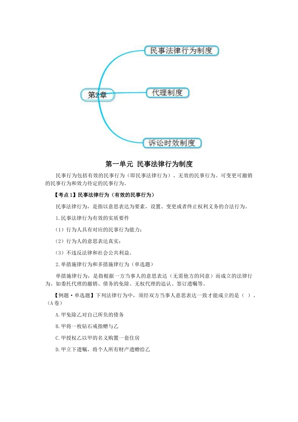 2025年CPA《经济法》考点解读第02章基本民事法律制度_第2页