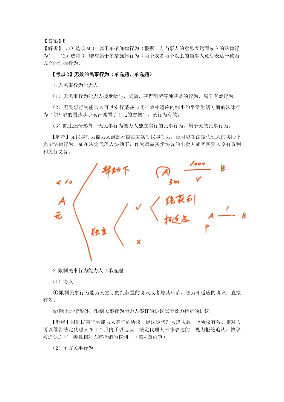 2025年CPA《经济法》考点解读第02章基本民事法律制度_第3页