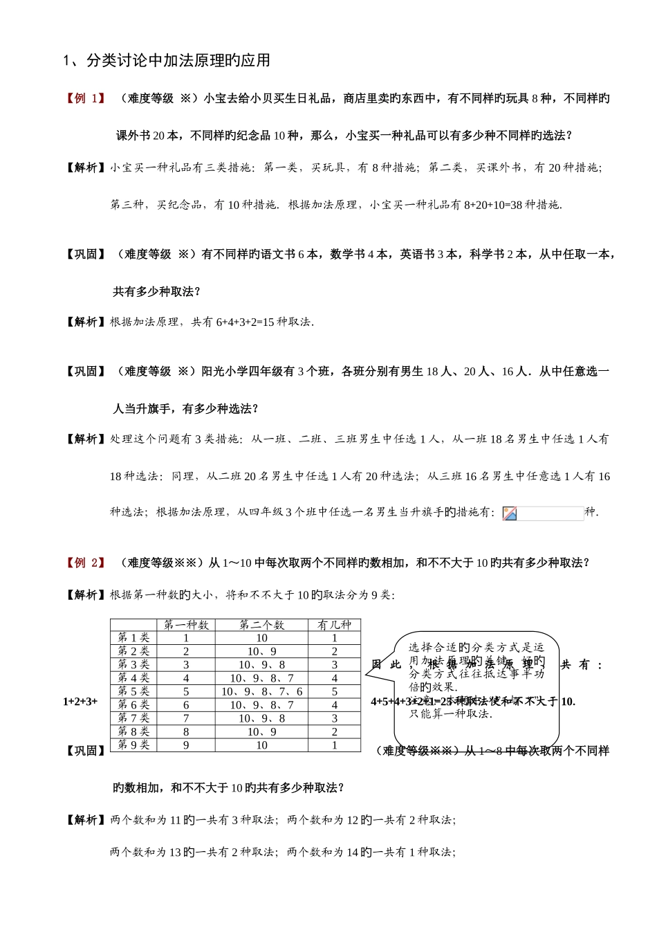 2025年题库加法原理的应用_第3页