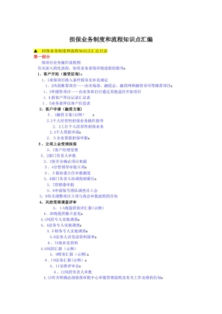 2025年担保业务制度和流程知识点汇编第一部分