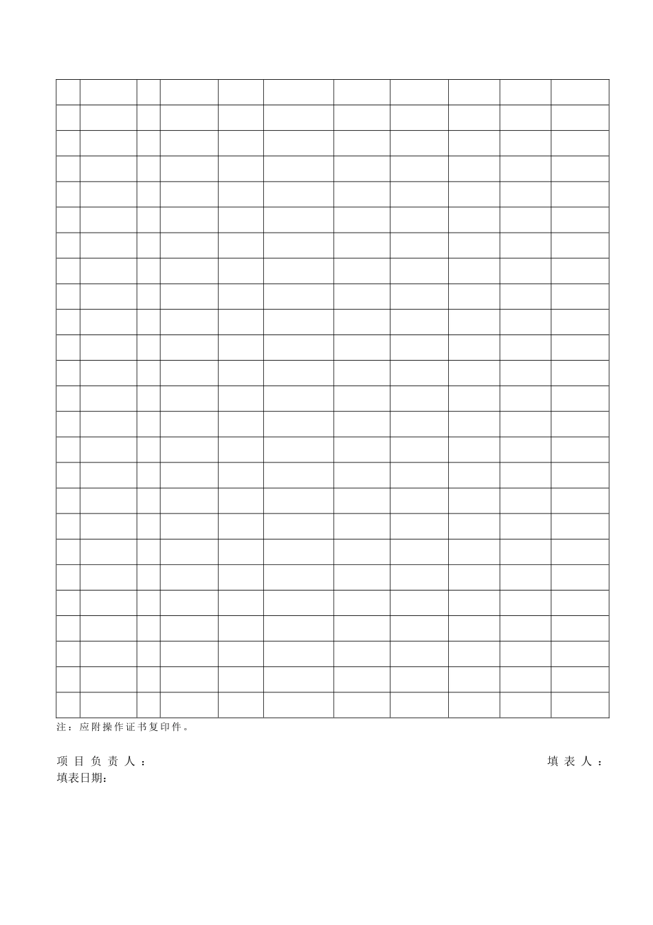 2025年安全检查验收全套表格_第3页