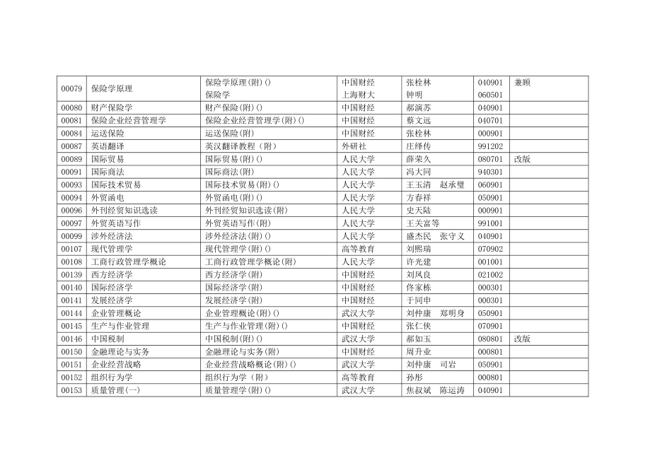 2025年自考用书_第2页