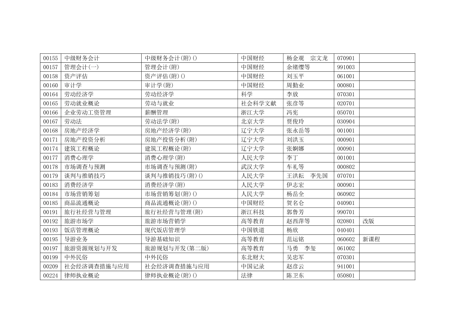 2025年自考用书_第3页