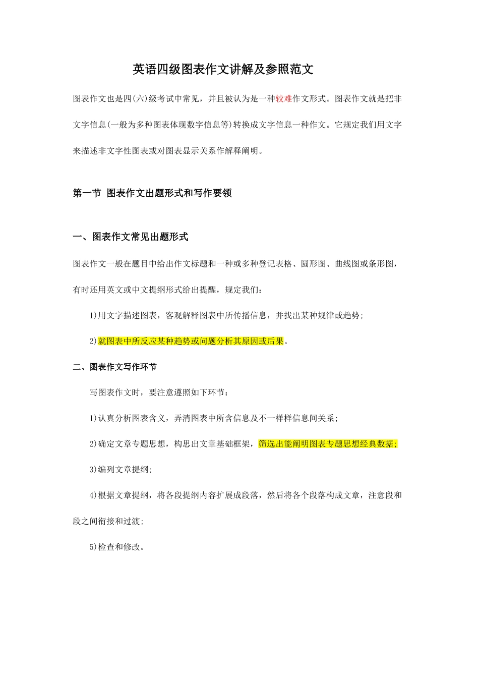 2025年英语四六级图表作文专题_第1页