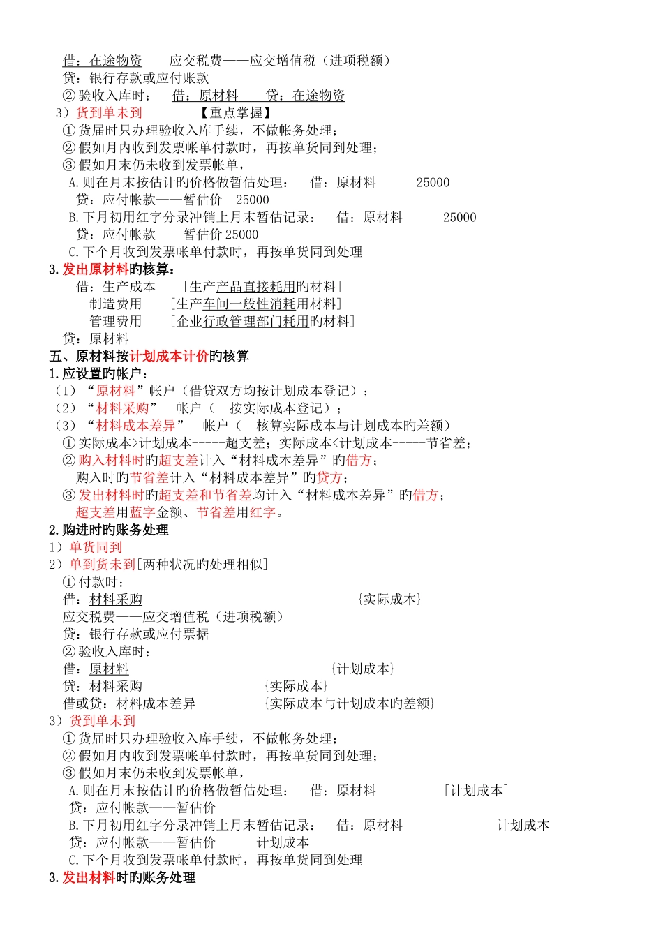 2025年自考00055企业会计学各章考点_第3页
