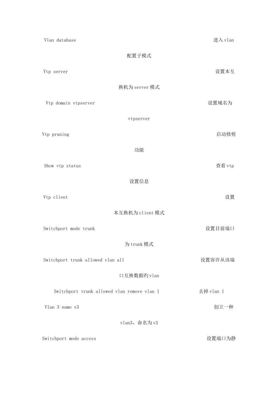 2025年软考网络工程师级配置题总结_第3页