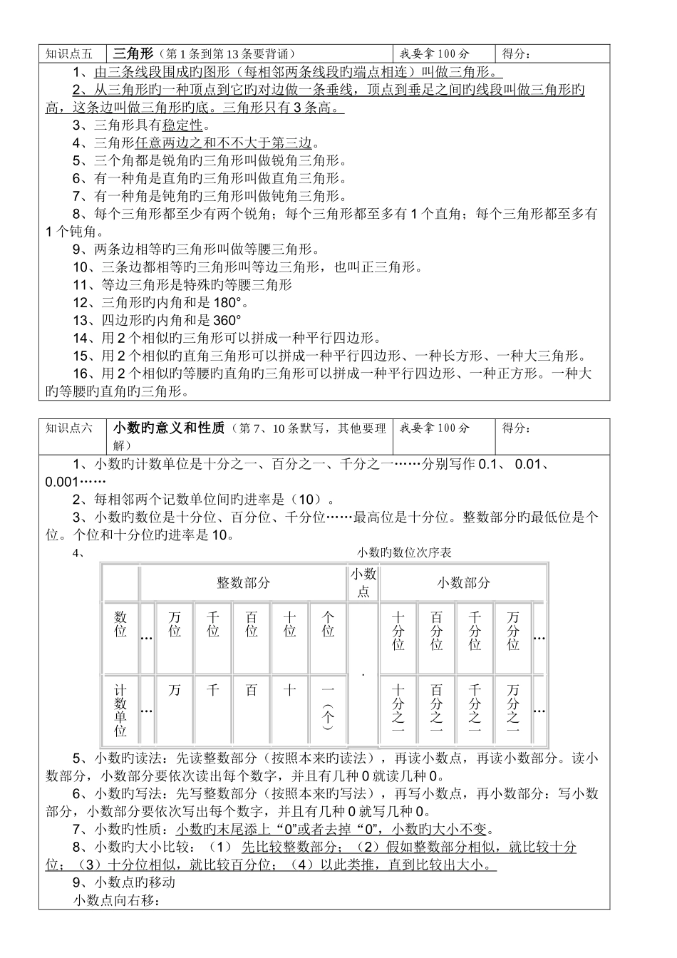 2025年青岛版四年级下册数学所有单元知识点总结_第3页